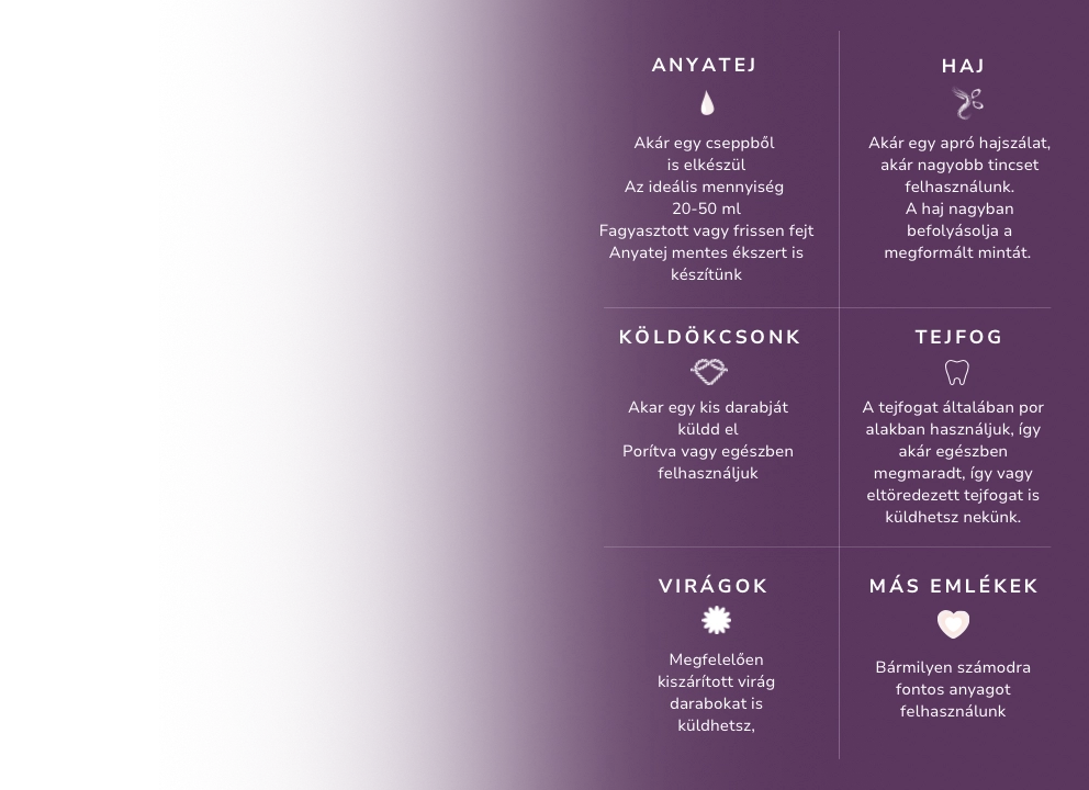 Mivel lehet díszíteni egy anyatej ékszert