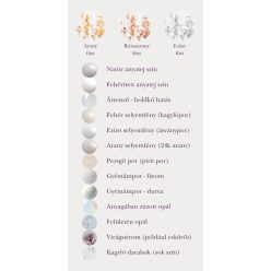 Egyedi anyatejes ékszer tervezése