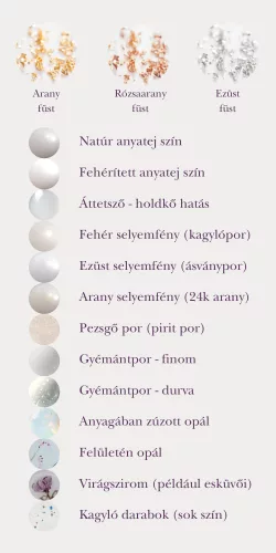  Testvérkör 14k - dupla kör alakú arany köztes nyakék medál - anyatejjel vagy babahajjal