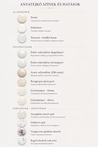 Charm Bubble A - Ezüst anyatejes vagy babahajas gömb gyöngy medál, függő, Charm