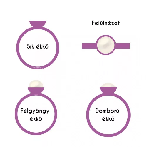 Szeretetkapszula - ezüst gyűrű több tálcamérettel - anyatejjel vagy babahajjal