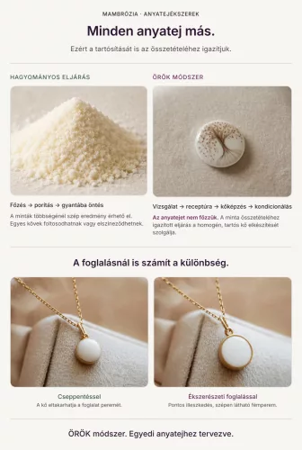 Cseppem - csepp alakú köves arany gyűrű - anyatejes vagy babahajas