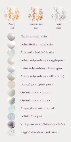 Anyafonál - ezüst köztes gyöngy karkötő anyatejjel vagy babahajjal