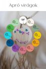 Tale of Meadow pendant with breast milk or baby hair - Several sizes and shapes