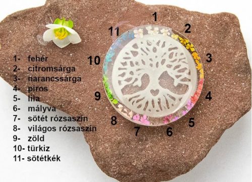 TALE OF THE FIRST - TÖBB MÉRET ÉS FORMA- Életfa 1.