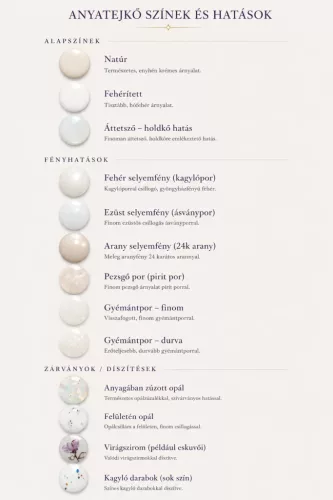 Varázskör - 14k arany gyűrű - anyatejes vagy babahajas gyűrű