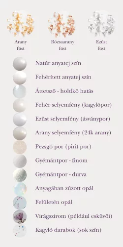 Tiszta szív - Szív alakú anyatejes vagy babahajas ezüst karkötő